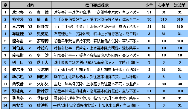 4949澳门今晚开奖结果,最新核心解答落实_运动版74.166