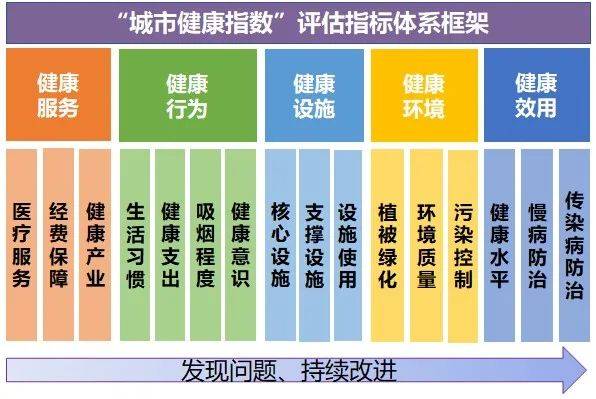 新澳门一码一肖一特一中准选今晚,结构化推进评估_战略版52.880