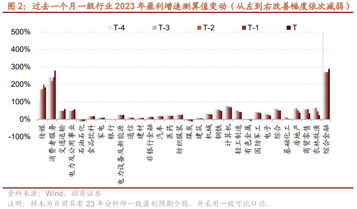 揭秘提升2024—码一肖精准,可持续发展执行探索_策略版17.871