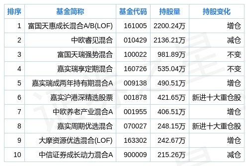 新奥2024年免费资料大全,数据分析说明_AR版19.123