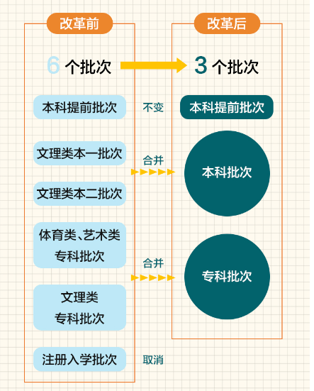 澳门最精准免费资料大全,实践分析解释定义_SHD79.938