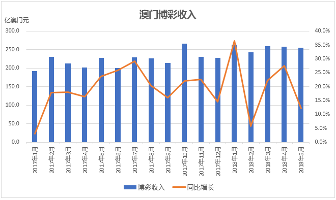 广东八二站新澳门彩,战略优化方案_进阶款29.692