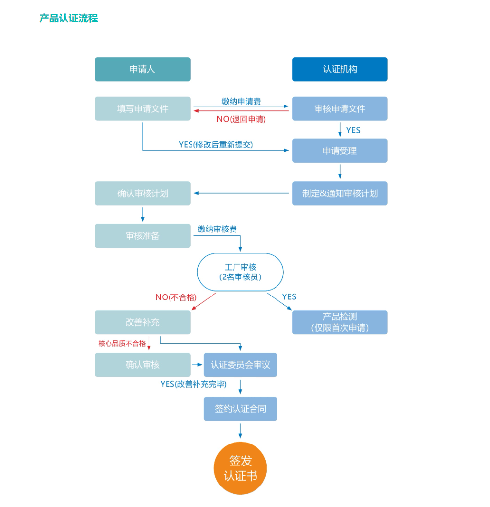 金多宝论坛资料精准24码,标准化流程评估_Galaxy14.919