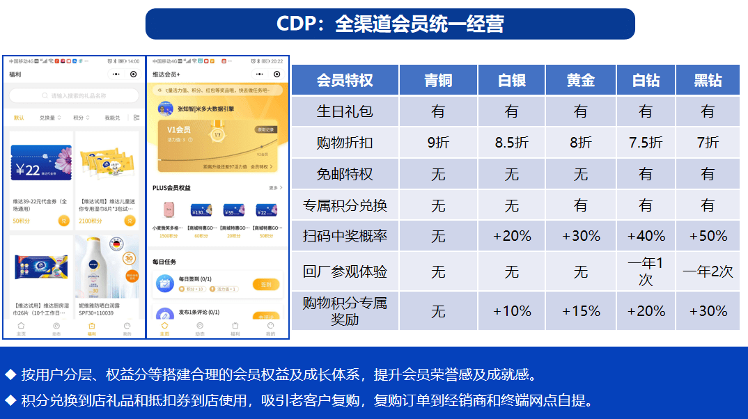 澳门一码中精准一码的投注技巧分享,高效解答解释定义_影像版83.636