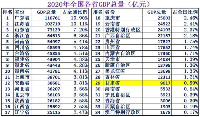 2024年澳门天天彩开奖记录,收益说明解析_开发版137.19