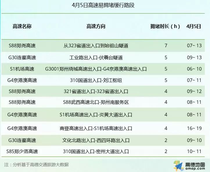 雾中仙子 第2页