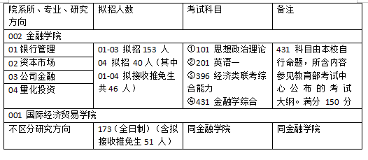 新澳最新最快资料新澳50期,效率资料解释定义_PT54.376