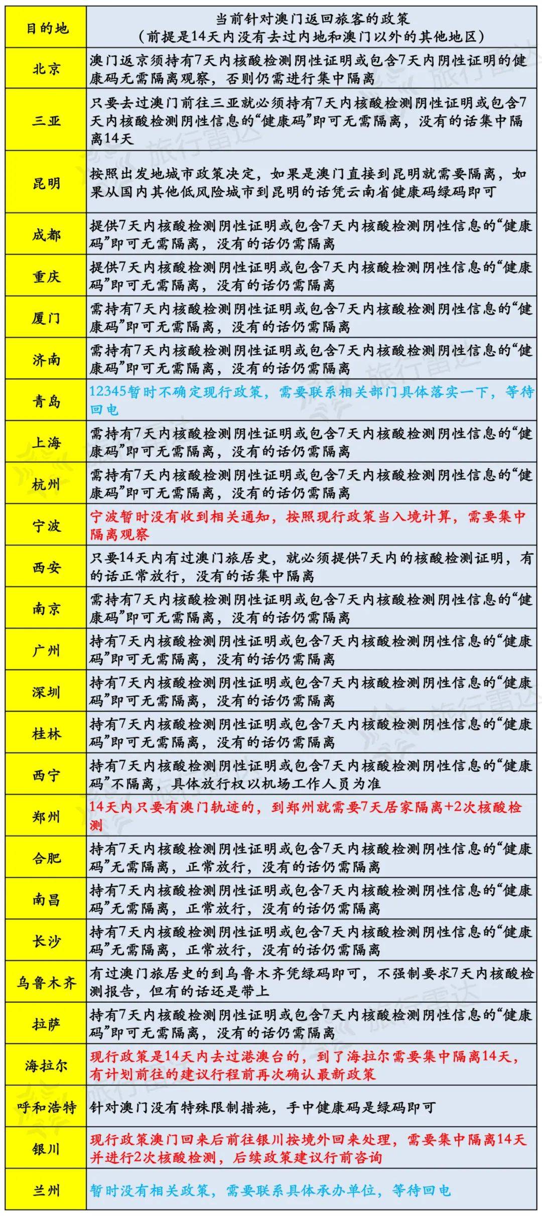 澳门码今天的资料,实地计划验证策略_FT60.515