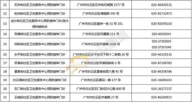 澳门一码一肖100准吗,广泛解析方法评估_顶级版49.410