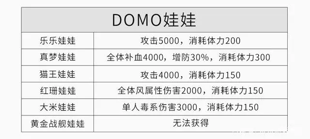 2024新奥历史开奖记录,平衡性策略实施指导_L版12.759