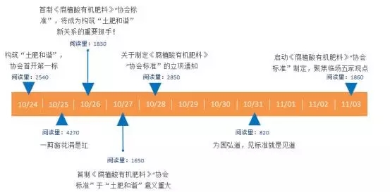 新奥精准资料免费提供,权威诠释推进方式_DX版33.214