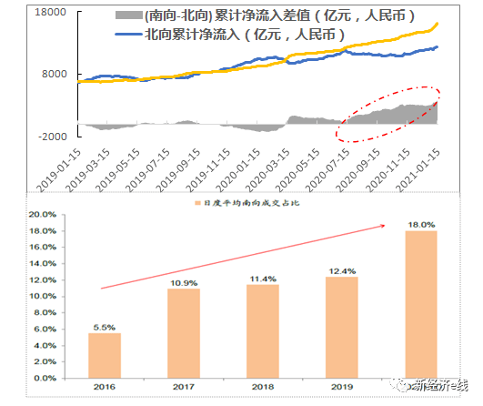 2024新澳门天天开奖结果,多元化方案执行策略_定制版76.196