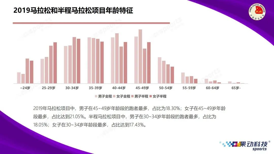 澳门二四六天天免费好材料,实地数据验证策略_X版59.98