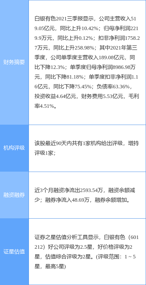 新澳门资料免费长期公开,2024,实践评估说明_RemixOS73.369