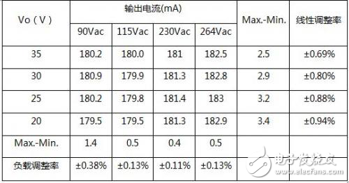 2024香港正版资料免费看,数据驱动计划解析_试用版75.746