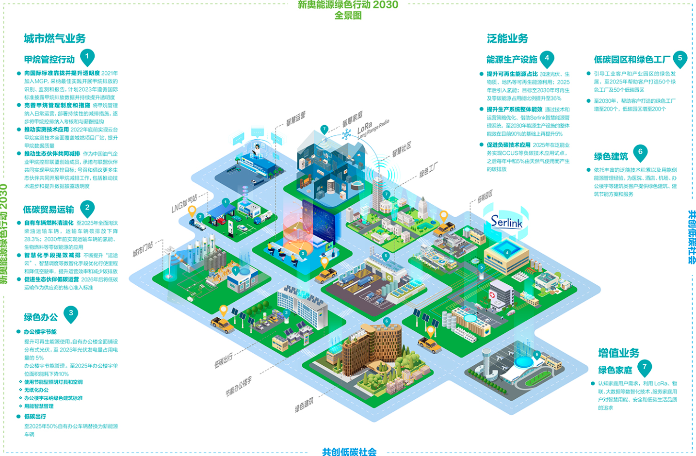 新奥内部精准大全,数据整合设计解析_进阶版75.664