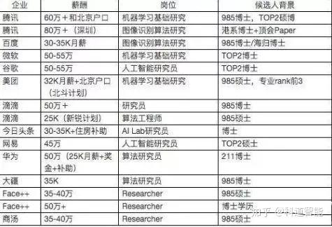 精准一肖100 准确精准的含义,实地设计评估解析_标准版90.65.32