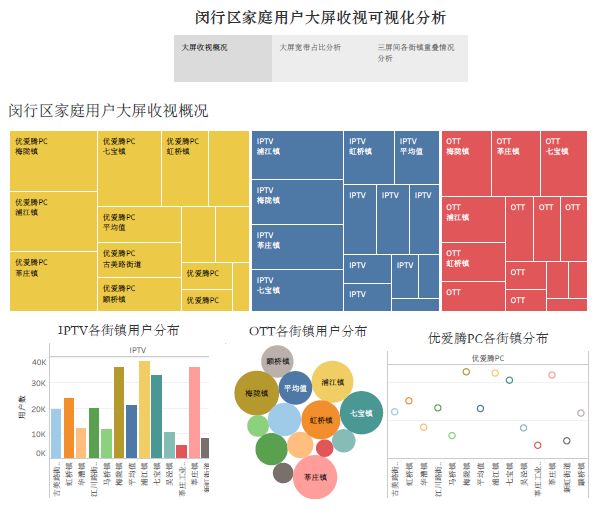 新奥门特免费资料大全管家婆料,实地数据分析计划_MP48.833