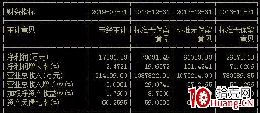 7777788888精准新传真,统计解答解释定义_suite42.587