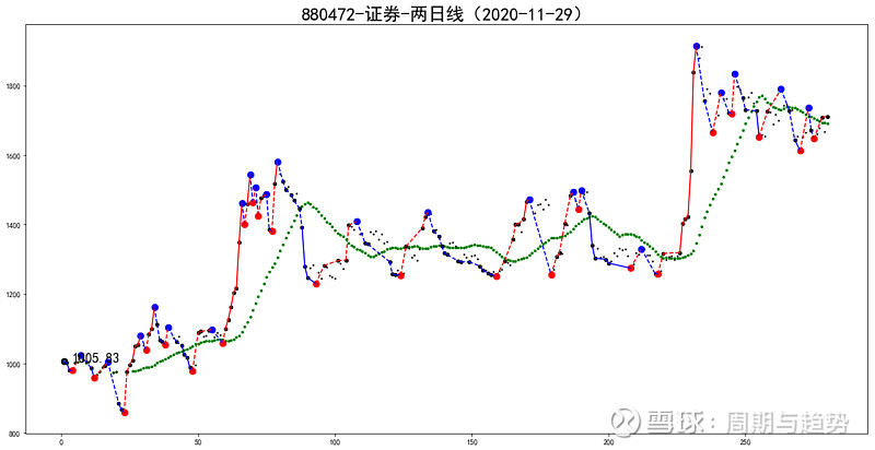 7777788888精准新传真,前沿评估解析_影像版63.643