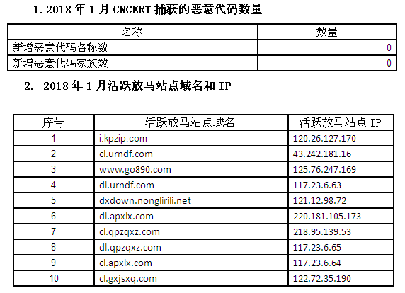 马会传真,深入数据应用执行_C版114.677