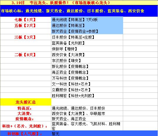 2024年11月4日 第7页