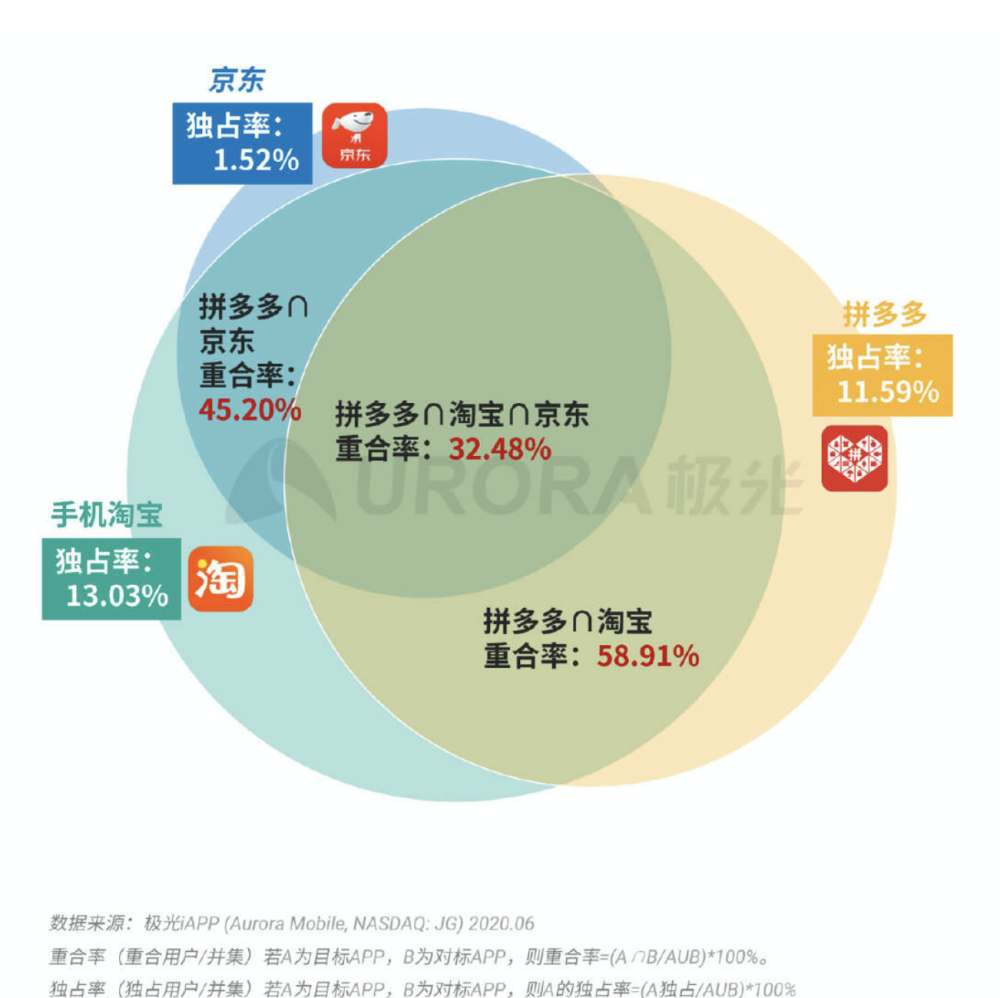 2024澳门六开奖结果出来,热点技术解答落实_户外版62.736