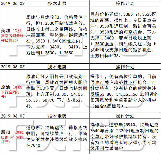 新澳天天开奖资料大全三中三香港,深刻理解解答解释计划_内置款64.932