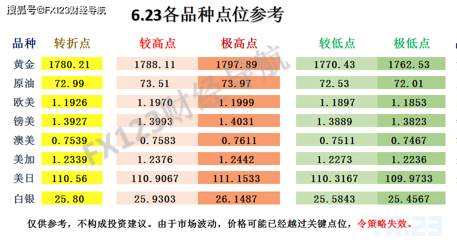 新澳天天开奖资料大全038期结果查询表,精细设计方案_研习版9.189