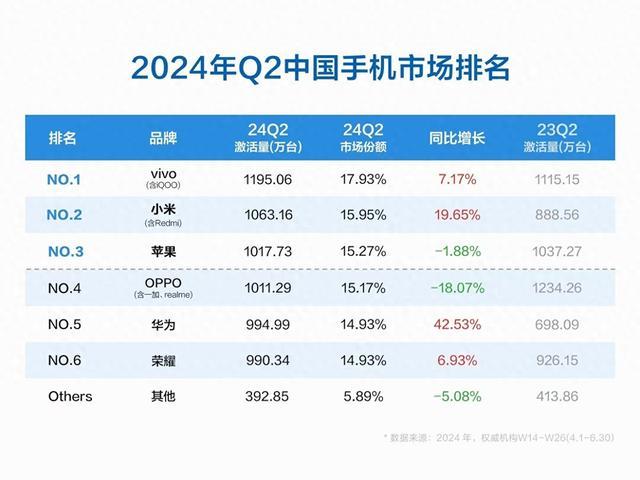 2024新澳最新开奖结果查询,深入执行数据方案_专用款24.19