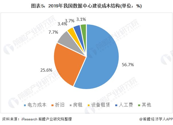 新澳资料免费长期公开,方案分析迅速执行_金融版4.401