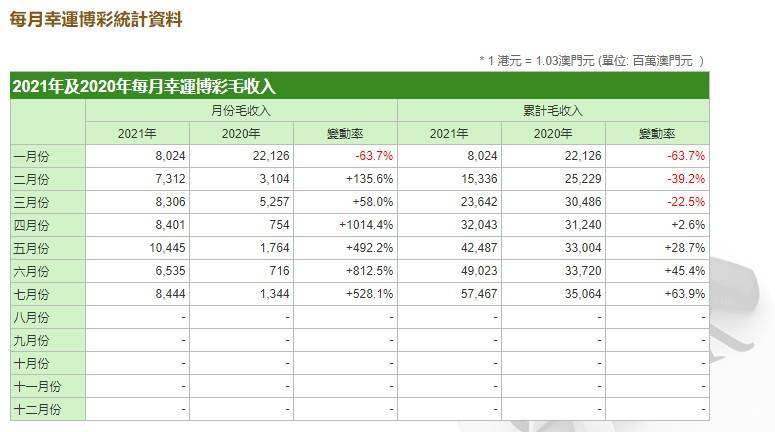 2024澳门今晚开特马开什么,收益解答执行解释_专属制78.125