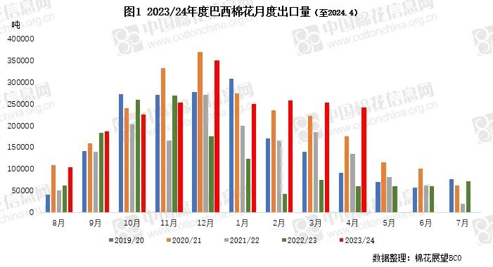 2024新澳资料大全免费下载,特有落实解释解答_积极款84.212