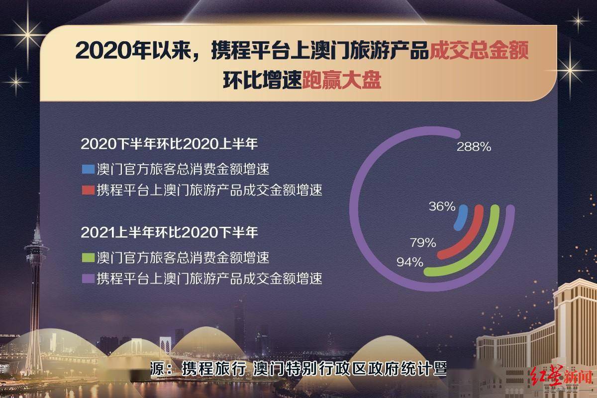 澳门管家婆一肖一吗一中一特,深度设计数据解析_历史版58.428