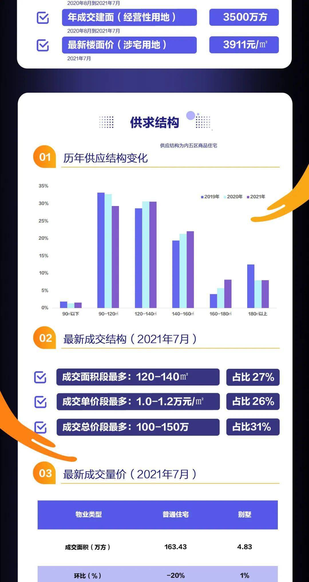 香港资料大全正版资料2024年免费,深层数据设计解析_临时版7.735