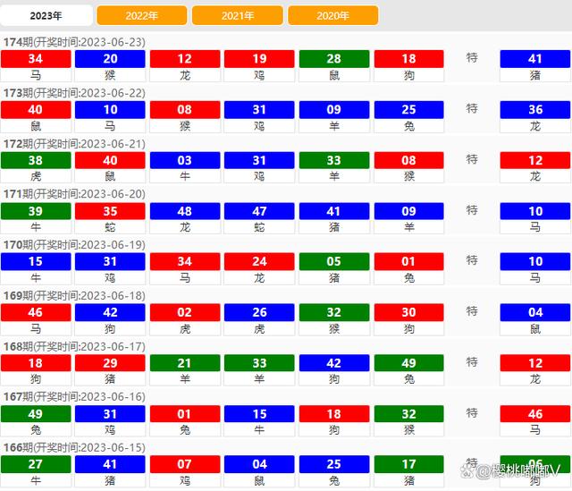 2024澳门天天六开彩查询,深层数据执行设计_终身版37.907