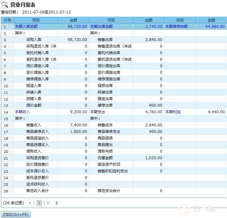 管家婆一奖一特一中,可靠计划策略操作_热门版27.783