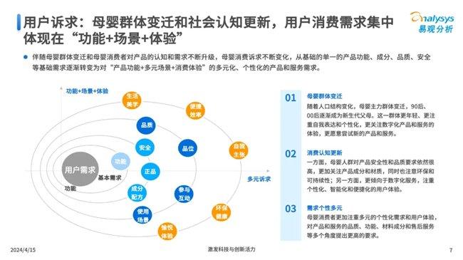 2024新澳门原料免费大全,洞察解答解释落实_观察版54.81