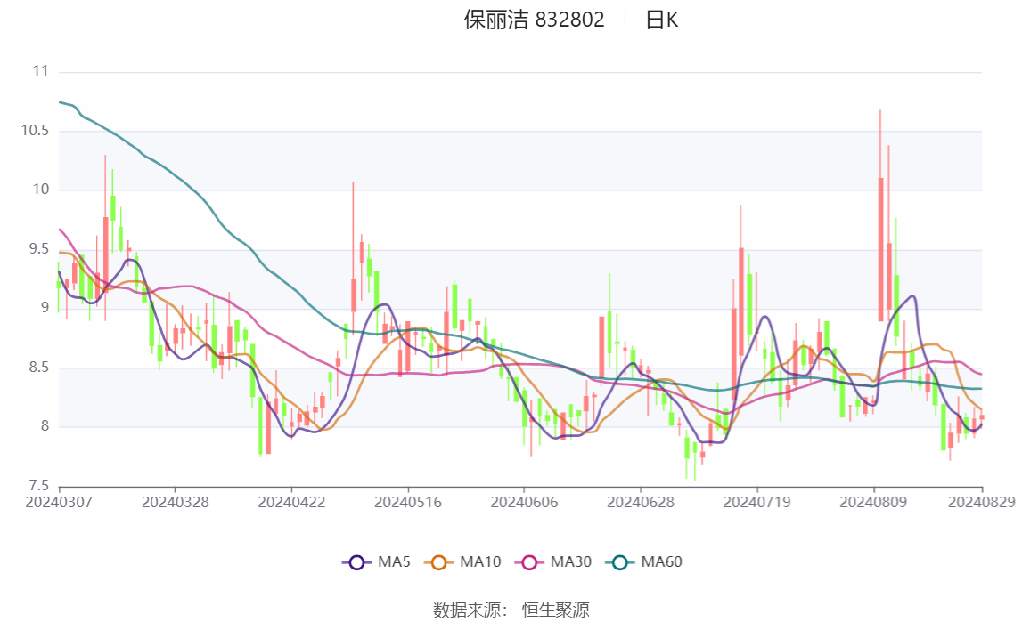 2024年澳彩综合资料大全,深入计划解答探讨_篮球款94.845