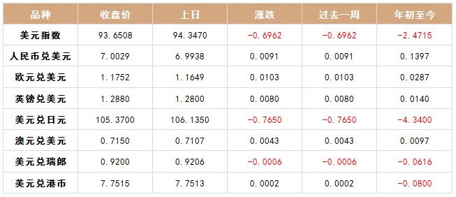 2024年澳门历史记录,跨部门响应落实计划_演示集43.905