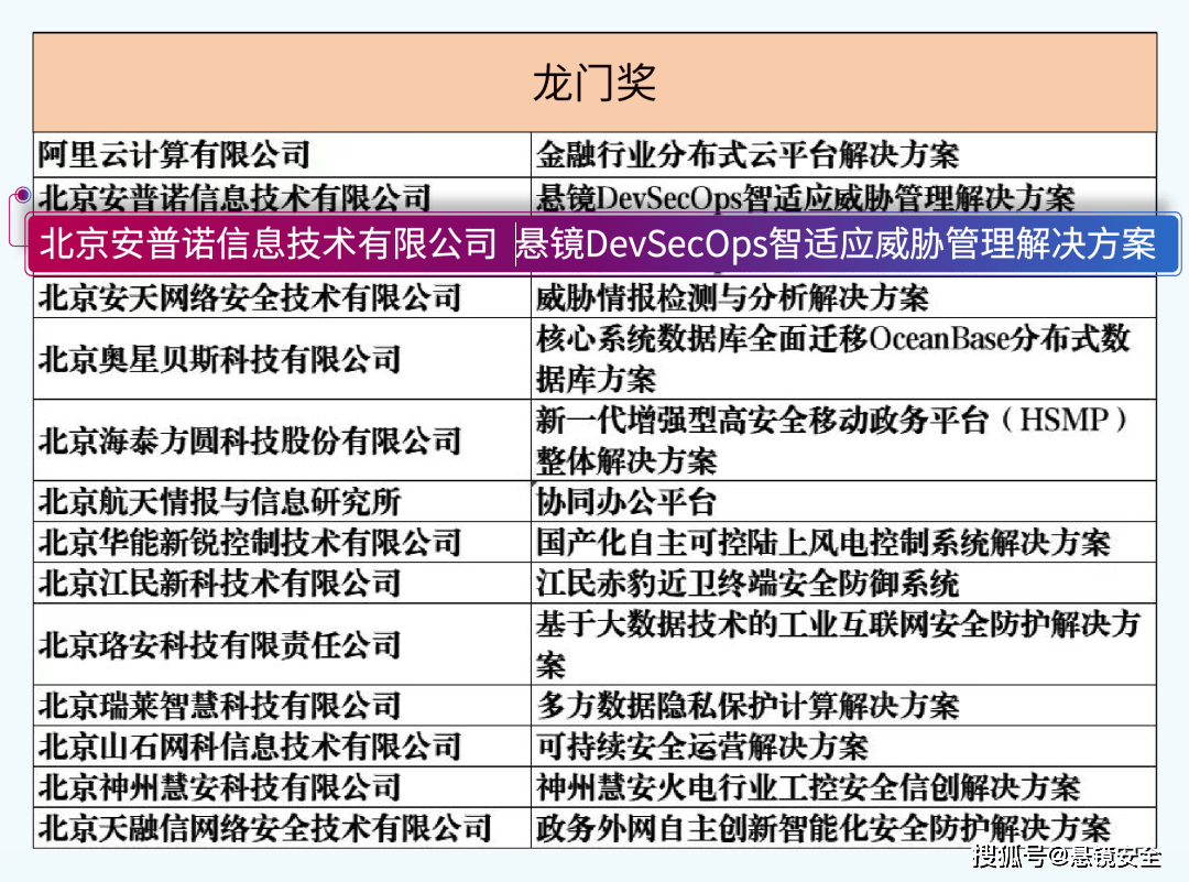 新澳门正版挂牌之全2024,高效转化计划策略_结构款18.339