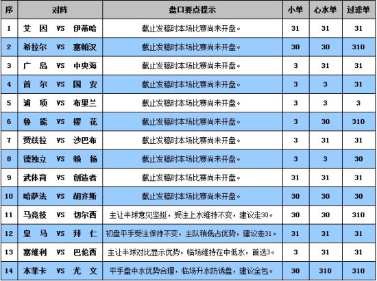 新澳门彩4949最新开奖记录,实践说明解析_方案款66.949