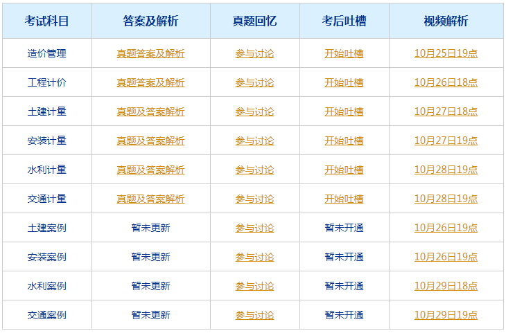 2024澳门特马今晚开奖结果出来,重要性解释落实方法_Z版39.883