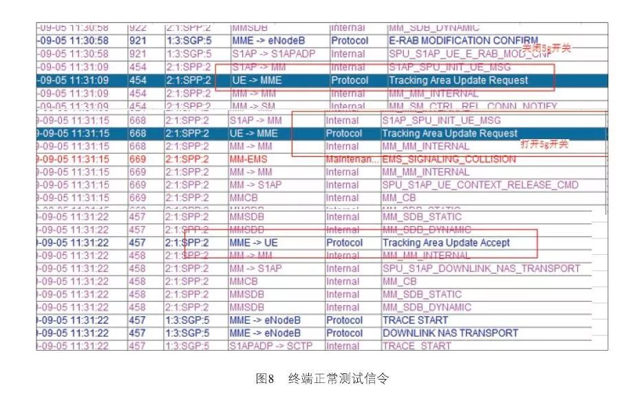 2024澳门最新开奖,急速解答解释落实_Console48.052