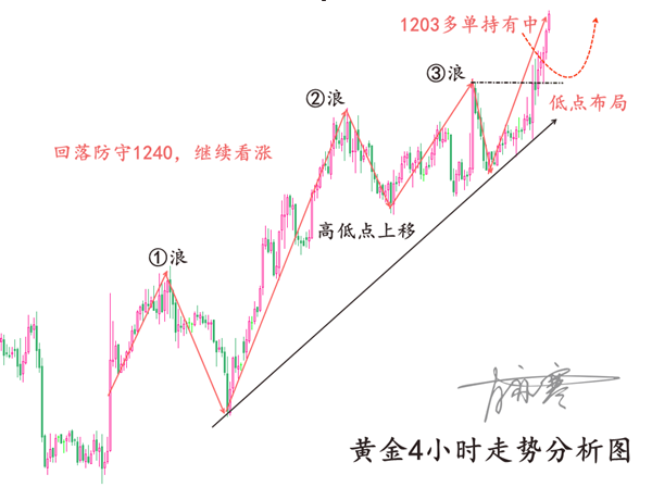 一码一肖一特早出晚,解决实施解答解释_预购版94.861