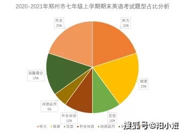 澳门一码一肖一特一中,反馈解答解释落实_规划款36.843