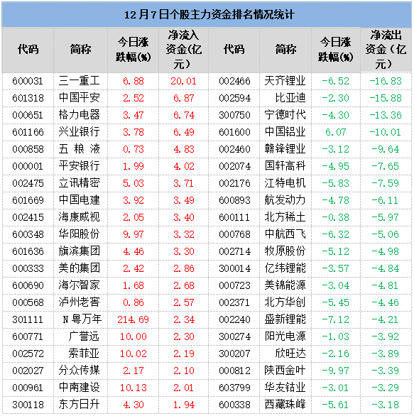 新2024年澳门天天开好彩,决策信息解析说明_海外款59.708