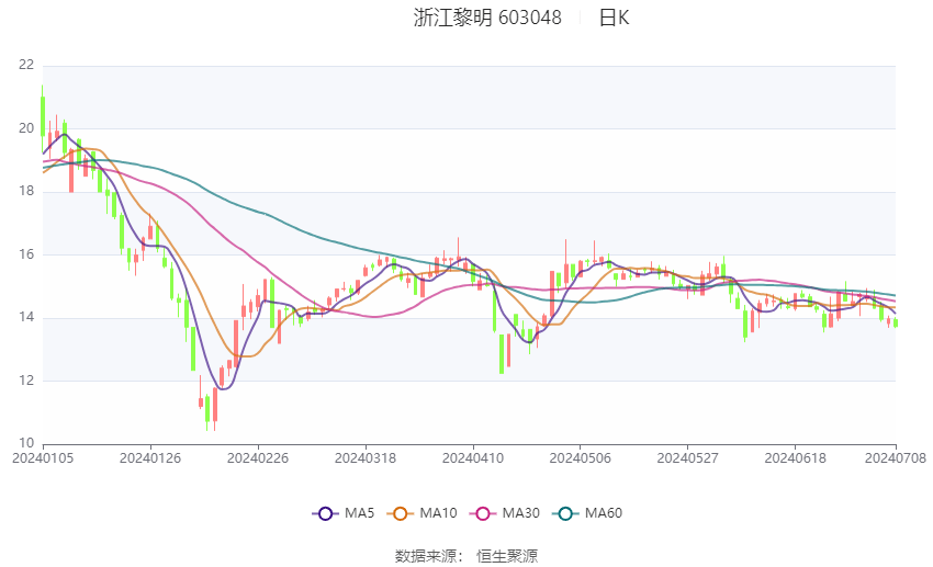 2024新澳资料大全免费下载,服务解答解释落实_学习版84.132