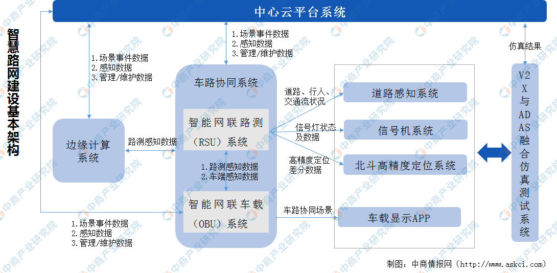 2024澳门资料免费大全,数据设计驱动执行_薄荷版58.778