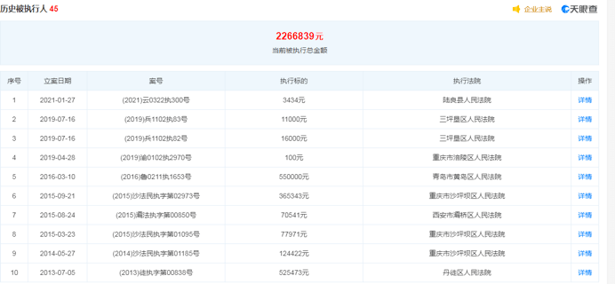 2024新澳门历史开奖记录,数据整合执行设计_竞赛版68.536